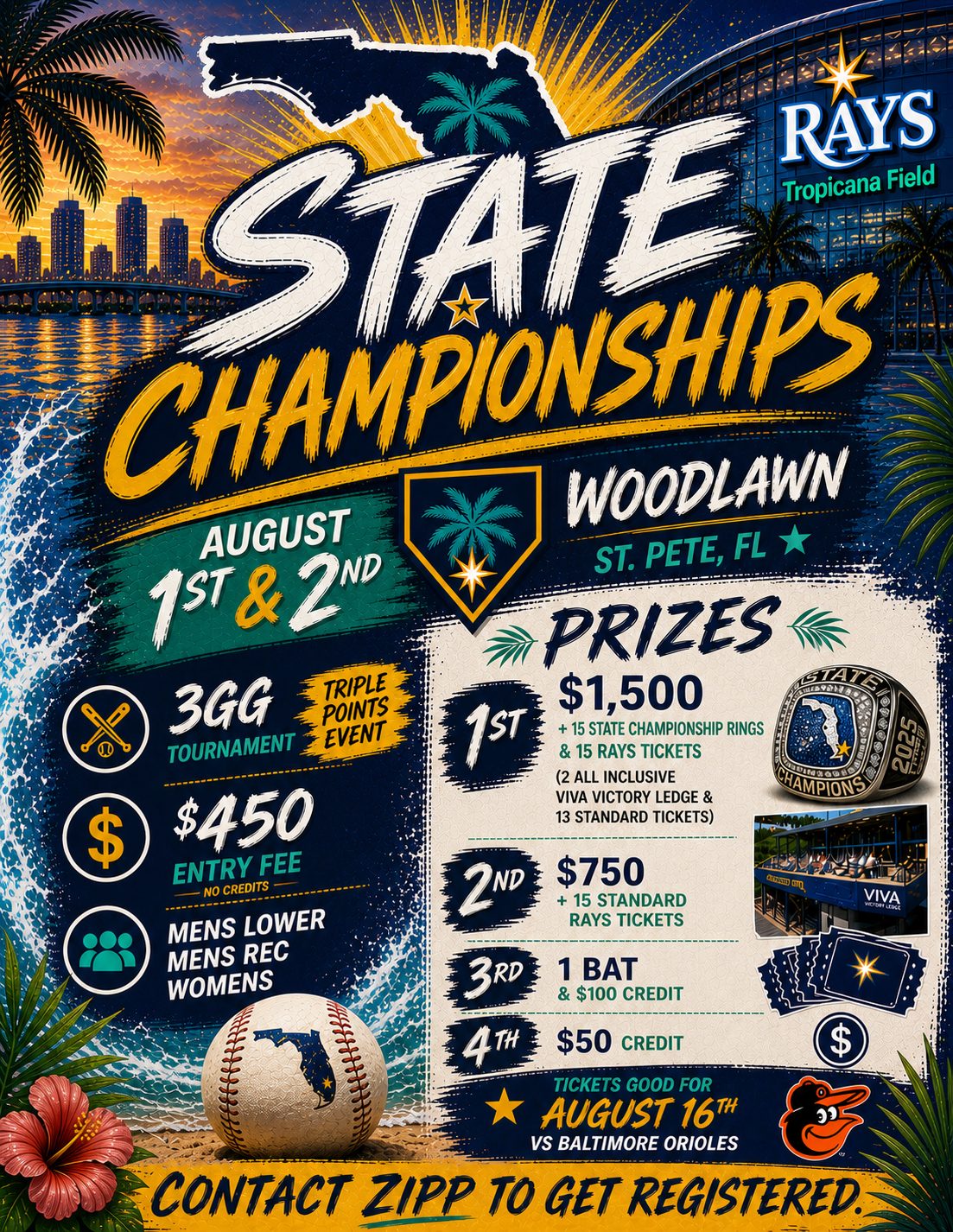 Mens/Womens States